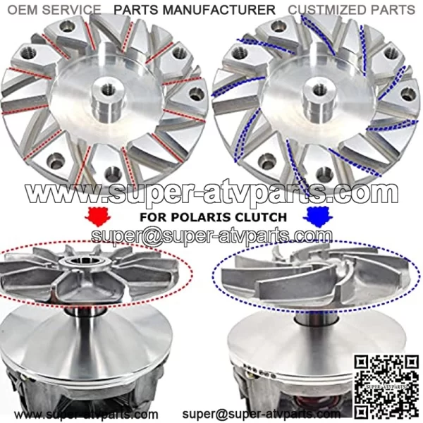 PRIMARY CLUTCH HOLDING FIXTURE TOOL POLARIS P-90 service p-85 - RZR 1000, Ranger, Sportsman, 900 800 570 500 holder - Image 2