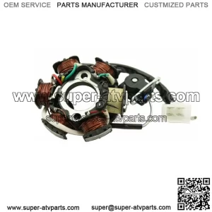 4-stroke Stator Type-2